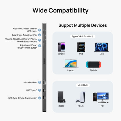 ARZOPA 14/15.6/17.3 Inch 1080P Mini Second Gaming Display Portable Monitor External Screen for MAC/Laptop/PC/Xbox/PS/Switch