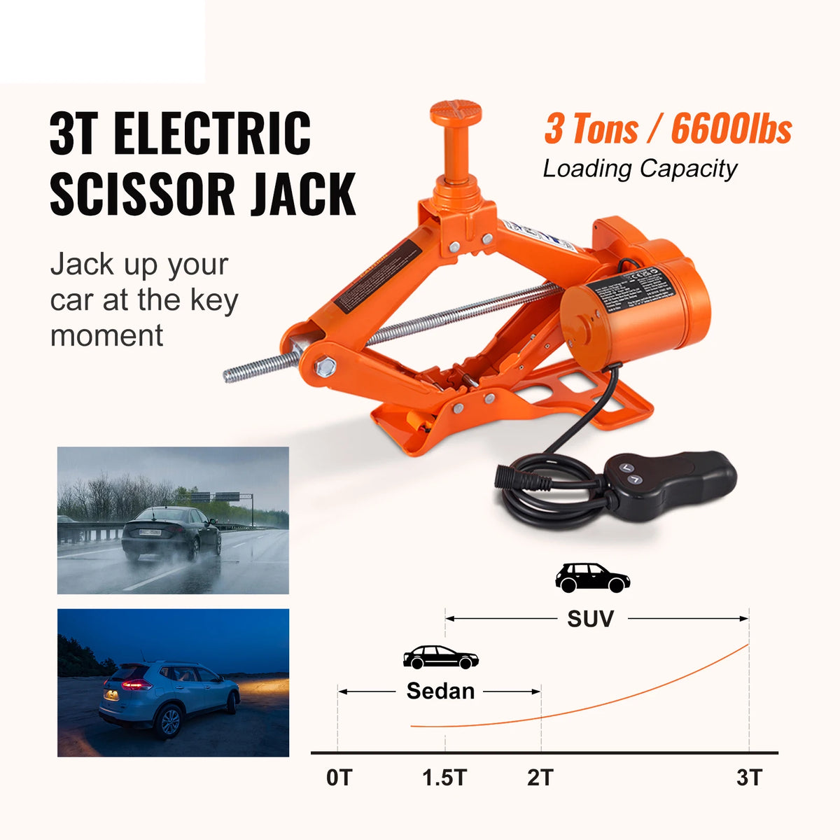 SucceBuy elektrisk domkraft 3/5 ton med 12 V drift