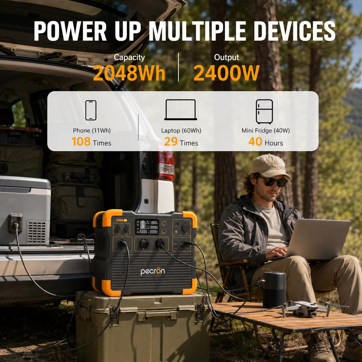 Pecron E2400 LFP 2400W Portable Power Station 2048Wh LiFePO4 Solar Generator with UPS Expandable to 8192Wh 1.6H Fast Charge 800W Solar Input for Home Emergency Camping RV Off-Grid