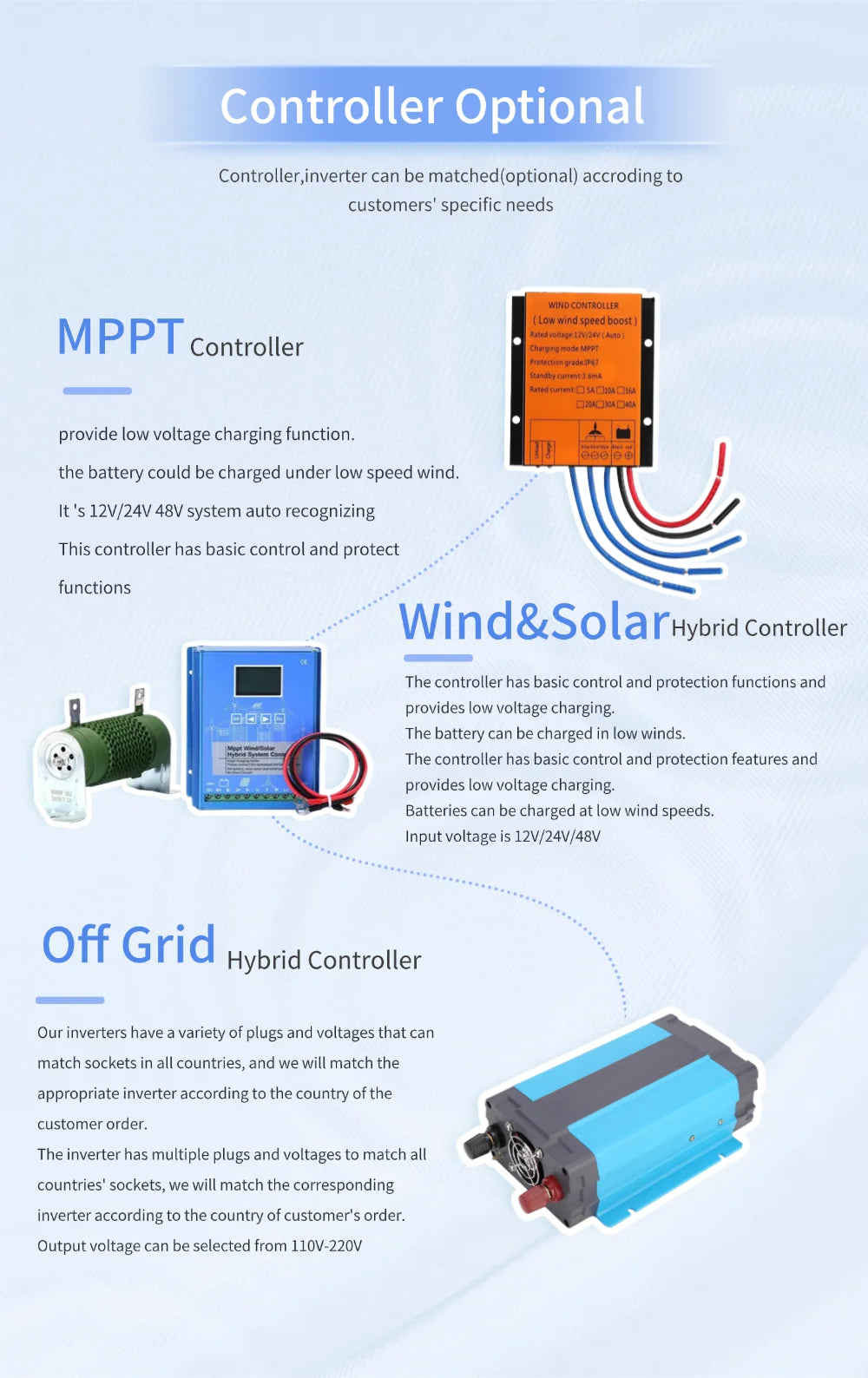 Vertikal Vindturbin 10kW/20kW 12V/24V/48V – Kärnlös Magnetlevitation Lågbullrig MPPT Hybrid Sol+Vind Off-Grid Hushåll
