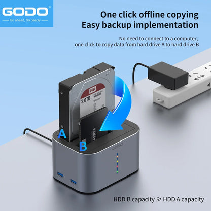 GODO USB 3.0 Dubbel Fack Typ C Hårddiskdocka för 2.5/3.5 tums SATA-enheter