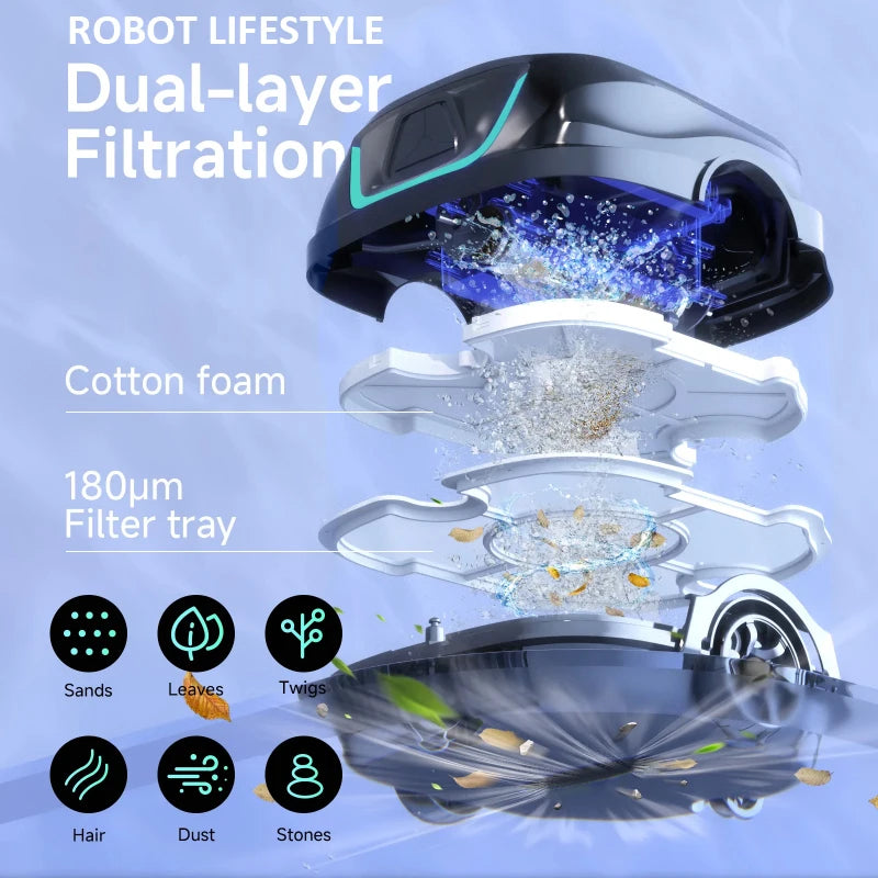 WYBOT A1 Trådlös Poolrobot – 120min 2600mAh IPX8 Dubbellager Filter Gyroskopnavigering Auto-Parkering 100m² 2026