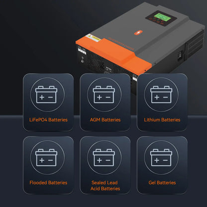 PowMr Hybrid Solväxelriktare 2kW–11kW – Ren Sinusvåg MPPT 120A 12V/24V/48V 220V LiFePO4/Litium/Blåsyra WiFi EU-lager CE
