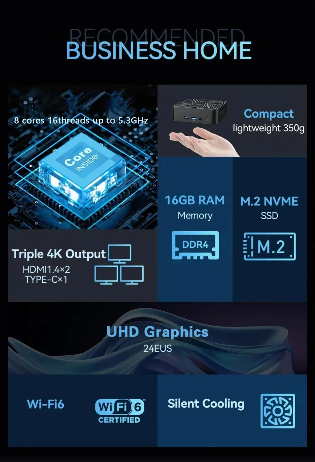 New Mini PC Core i9 10980HK 16GB 1TB 2TB SSD 4K HD Gaming Desktop Portable Gamer Computer