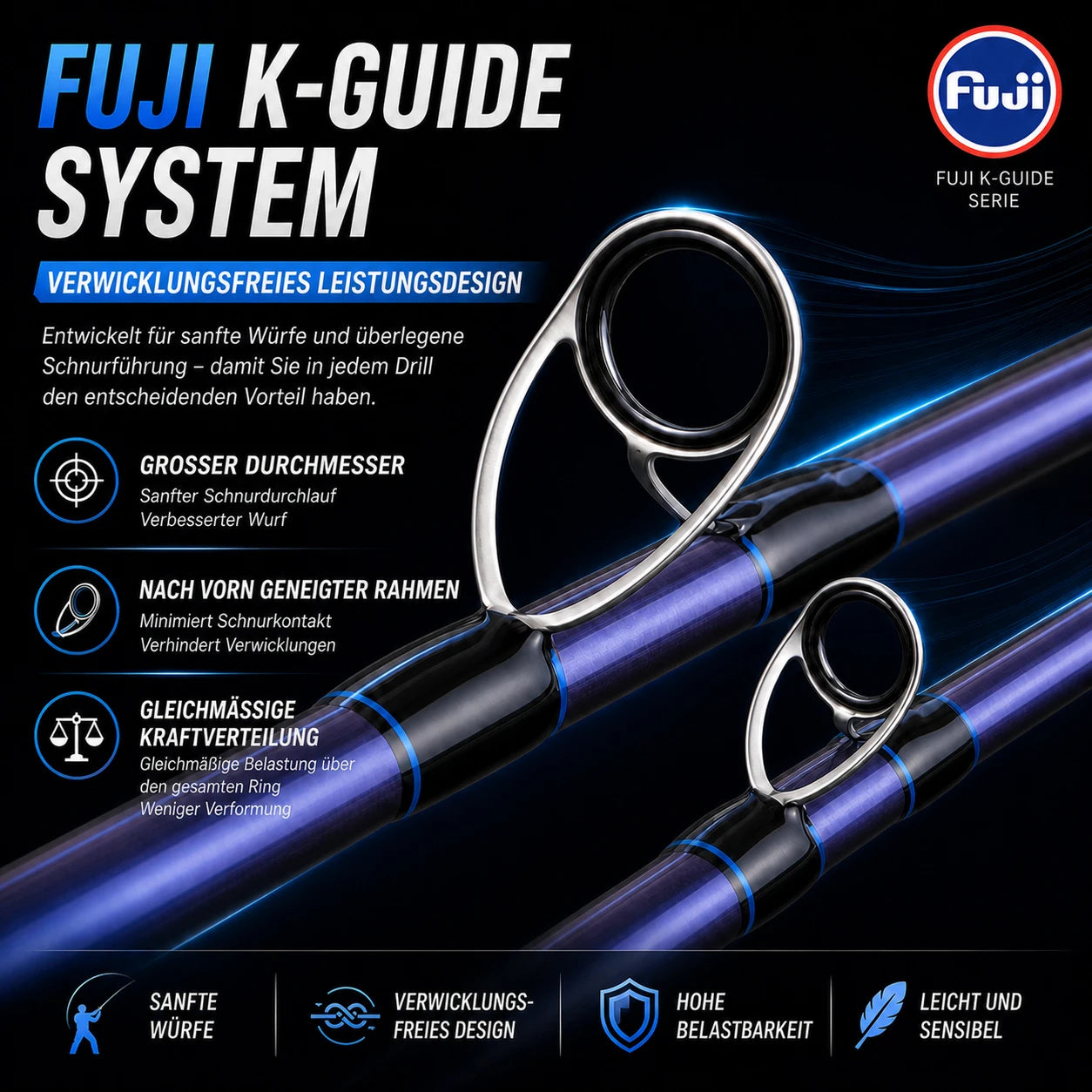 BUDEFO SECRET AGENT Lure Fishing Rod 1.8m 2.4m 3.0m  30T Carbon Spinning Baitcasting FUJI Guide Travel Lure Rod 2-70g L/ML/M/MH