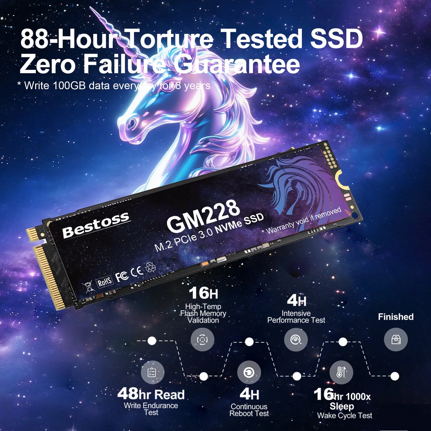 Bestoss M.2 SSD NVMe PCIe 3.0x4 128GB 256GB 512GB 1TB 2TB Solid State Drive 2280 Internal Hard Disk for Laptop Desktop