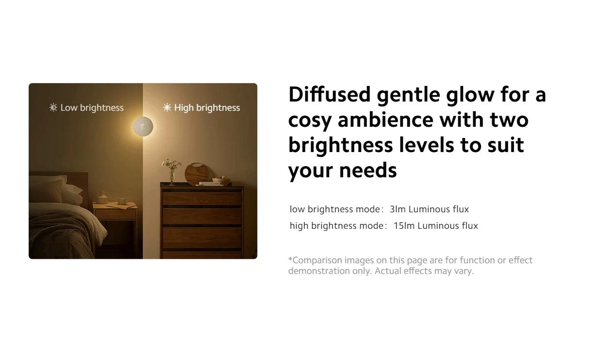 Original NEW MiJia Night Light 3 With Dual Sensors for Light And Motion, Supports Both Motion-Sensing and Always-on Modes