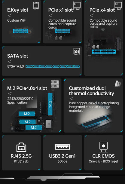 TOPC Intel Core 14900HX DDR5 6400MHz PCIe5.0 4×M.2 8×SATA 2.5G LAN Tpye-E USB4 Gaming Motherboard/ OpenClaw