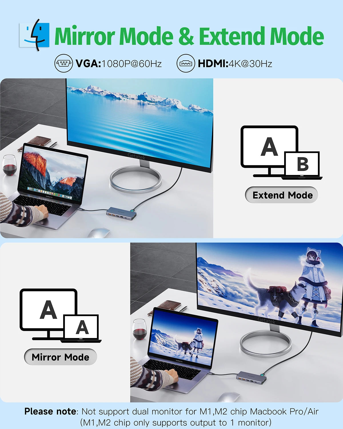 Getatek 13-i-1 USB-C-hubb med HDMI, VGA, RJ45 och kortläsare