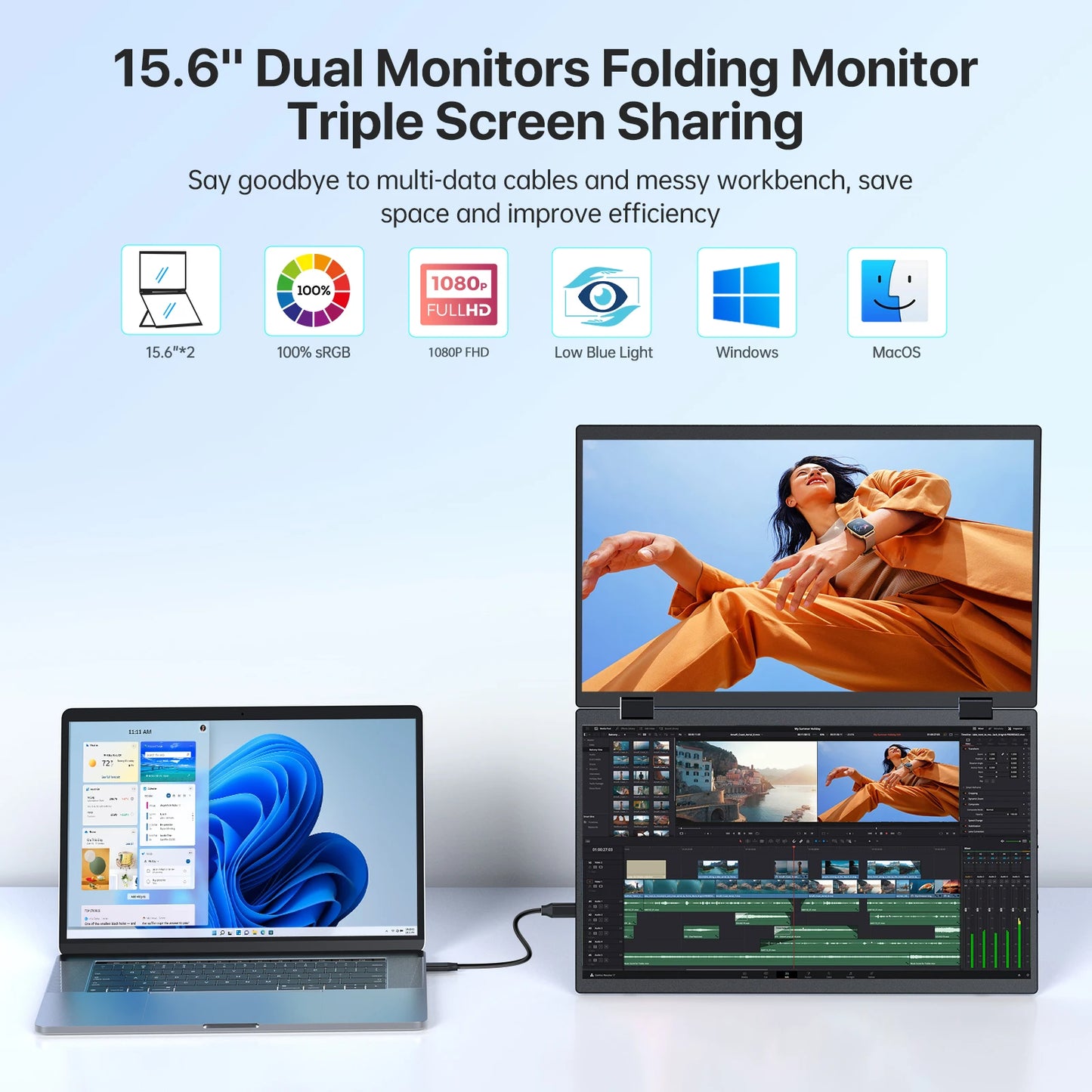 UPERFECT Delta 15.6" Dual Portable Monitor for Laptop Screen Extender 1080P HDR Folding Stacked Triple Travel Computer Display
