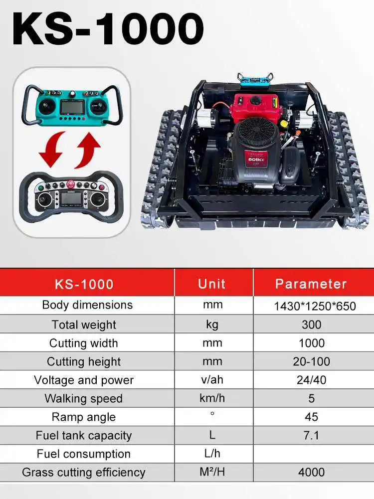 CE Certified Multi-use Trimmer 1000mm Cutting Width Tracked Lawn Mower Remote Control High Efficiency Customization Landscape