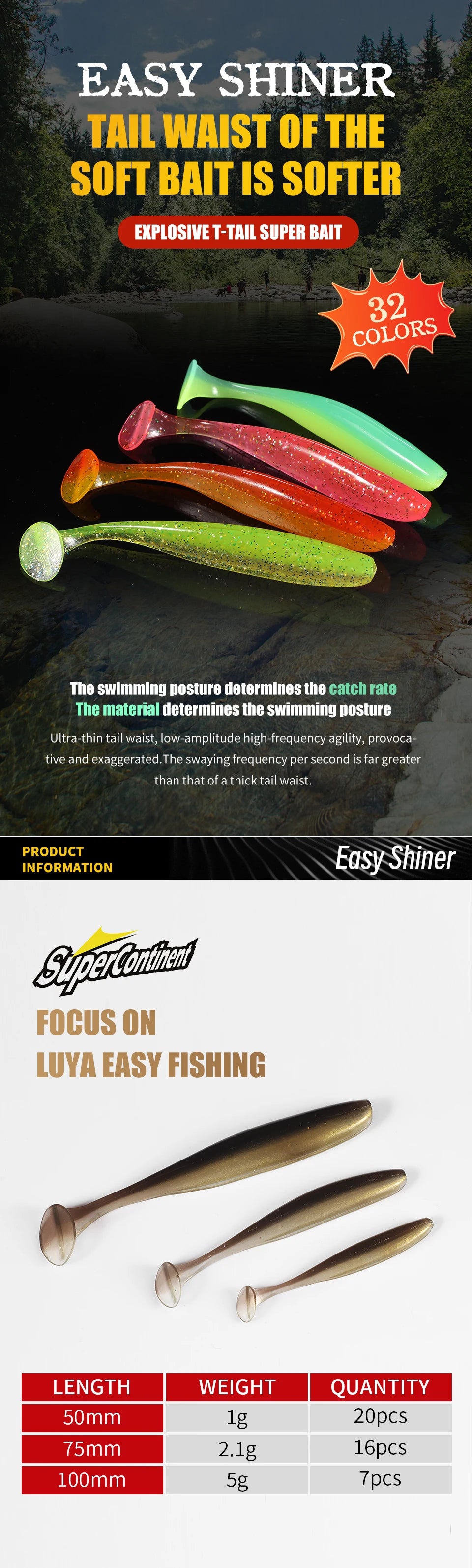 2020 NEW Supercontinent Soft Lures   Baits Fishing Lure Leurre Shad Double Color Silicone Bait T Tail