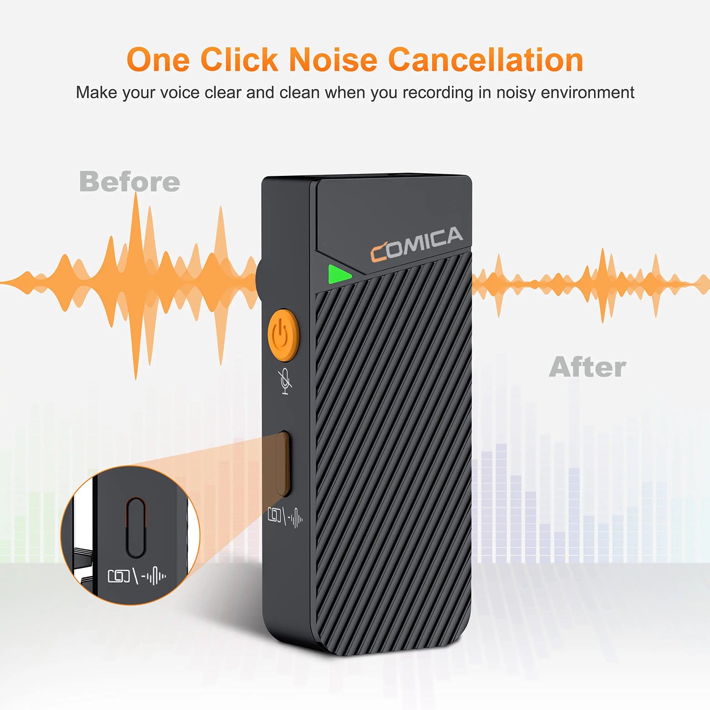 COMICA Vimo C 2.4G Wireless Lavalier Microphone with Charging Case,Lapel Mic for Camera Smartphone Podcast Interview Vlog