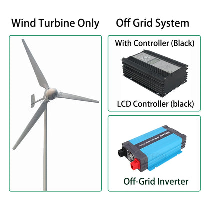 Ryfon Horisontell Vindturbin 20kW/30kW – Permanent Magnet 24–400V Off-Grid/Regulator Hushåll Lantgård Båt Husvagn CE