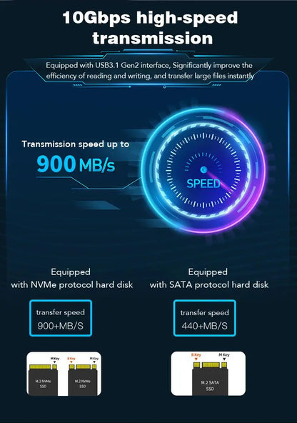 External SSD Hard Disk M.2 SSD Enclosure 10G Reading Writing Speed SSD Case For M.2 NVME SATA SSD Docking Station Plug and play