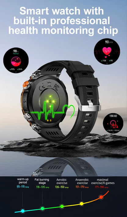 HT30 Smart Watch 2026 New Fashion Luxury 5ATM Waterproof GPS Compass AMOLED Display 366x366 Outdoor Sport Heart Rate Monitor IP6