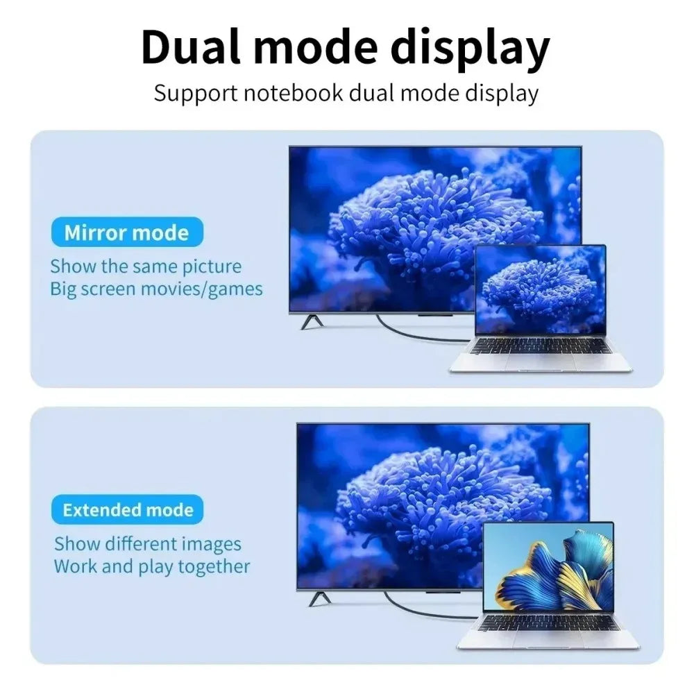 USB-C till HDMI-kabel 2 m – välj 4K 30 Hz eller 60 Hz