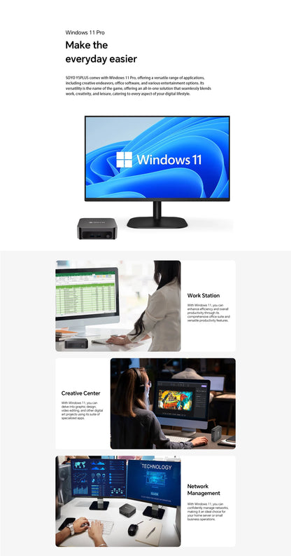 SOYO Y5 Plus Mini PC Intel Core i7 4th Gen CPU with Windows 11 Pro, 8GB RAM, 128GB M.2 SSD, Supports Dual 4K Displays via USB-C, Ideal for Office and Business