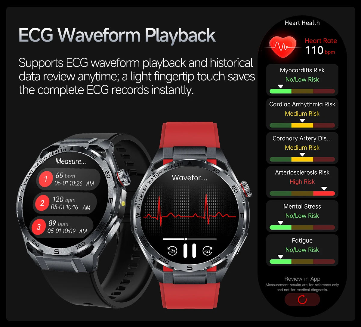 2026 New AI Health Care Accurate Detection ECG Smart Watch Blood Pressure lipids Uric Acid Analysis Bluetooth Call Smart Watches