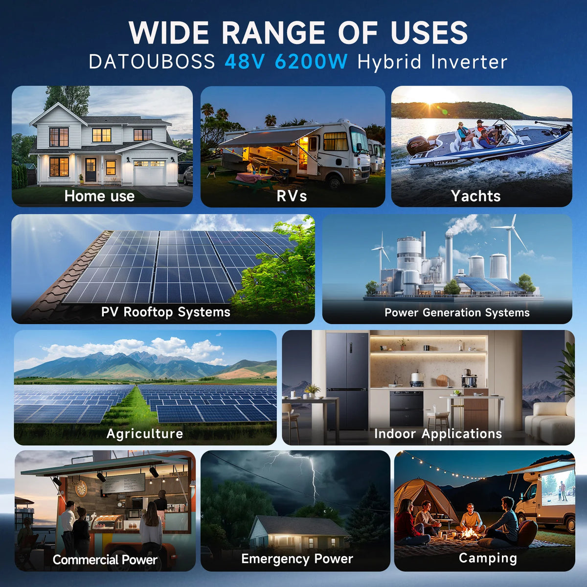 DATOUBOSS Solhybridinverter Ren Sinusvåg – 1,8kW 12V / 3kW 24V / 6,2kW 48V till 220V, Parallellanslutning, EU-lager Polen
