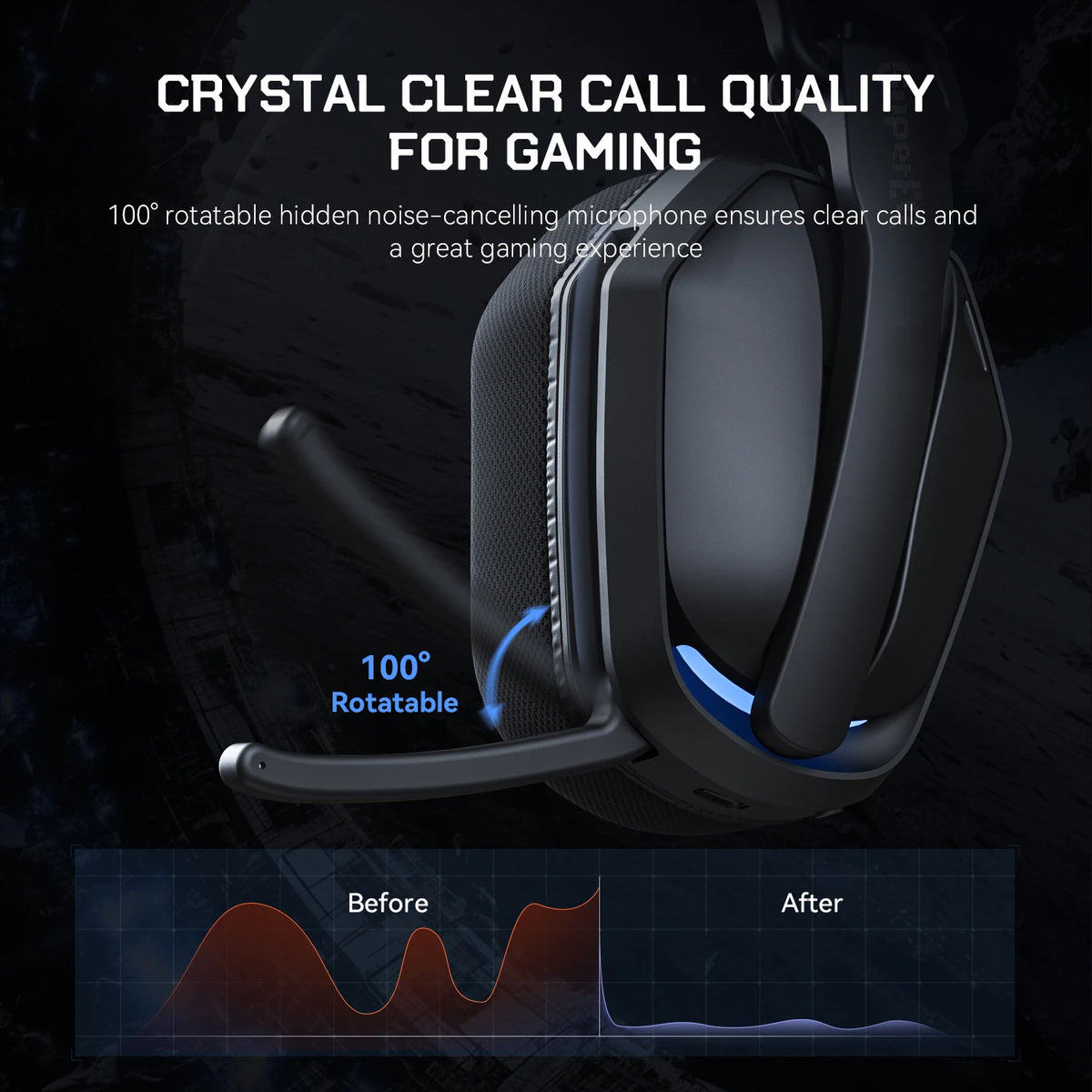 EKSA G19BT 2.4GHz Wireless Gaming Headphones Bluetooth 5.4 3.5mm Headset 30ms Low Latency 40mm RGB Hidden Mic 35H Foldable PC