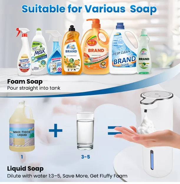 USB Rechargeable Automatic Foam Soap Dispenser Infrared Sensor 3 Speed Adjustable Touchless Hand Wash Pump for Bathroom Kitchen