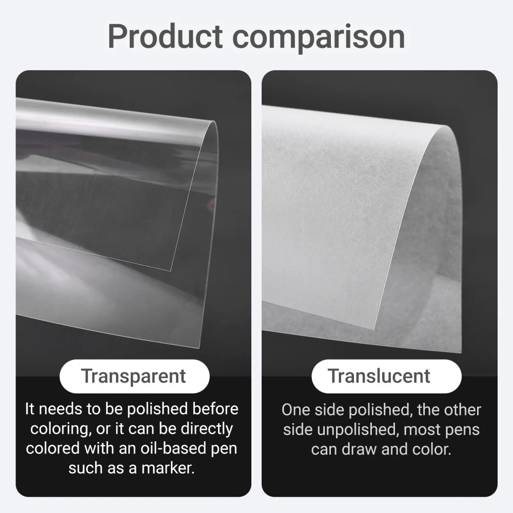 10Pcs Shrink Plastic Sheets DIY Fun Thermal Shrink Film Translucent Shrink Art Film Papers Handmade Supplies Making Party Decor