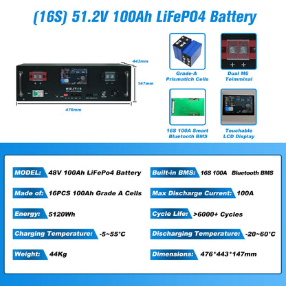 NIELFTOR 51,2V LiFePO4 Batteripack 5–45kWh – 16S 200A BMS LCD CAN/RS485 Hjul Solceller Off-Grid, EU-lager Polen