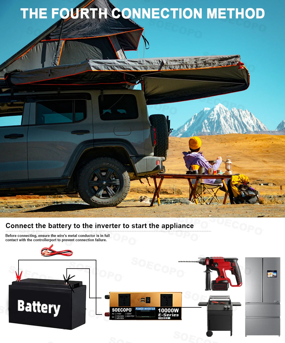 SOECOPO Solsystem-kit – 2×Flexibel Solpanel + 1100W Inverter (E-Series) + LCD-regulator 12V/24V, 220V, EU-lager (Polen)