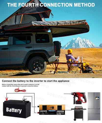 SOECOPO Solsystem-kit – 2×Flexibel Solpanel + 1100W Inverter (E-Series) + LCD-regulator 12V/24V, 220V, EU-lager (Polen)