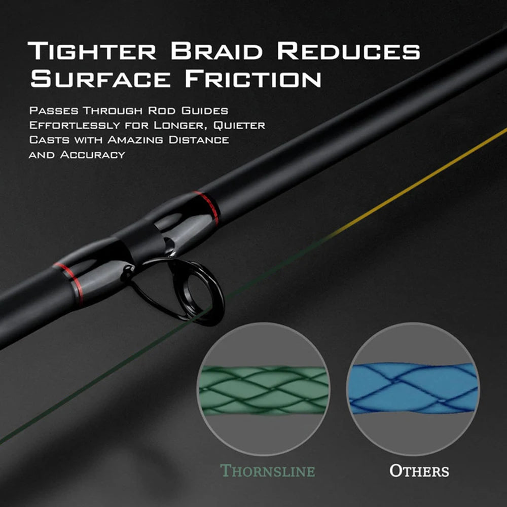 ThornsLine X8 Upgrade Braid Fishing Line Super Strong 8 Strands Multifilament PE Line 300-1000M Braided Line All For Fish Carp