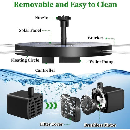 Soldriven Fontänpump för Trädgård och Fågelbad – 6 Munstycken, 1W/1,5W/2,5W