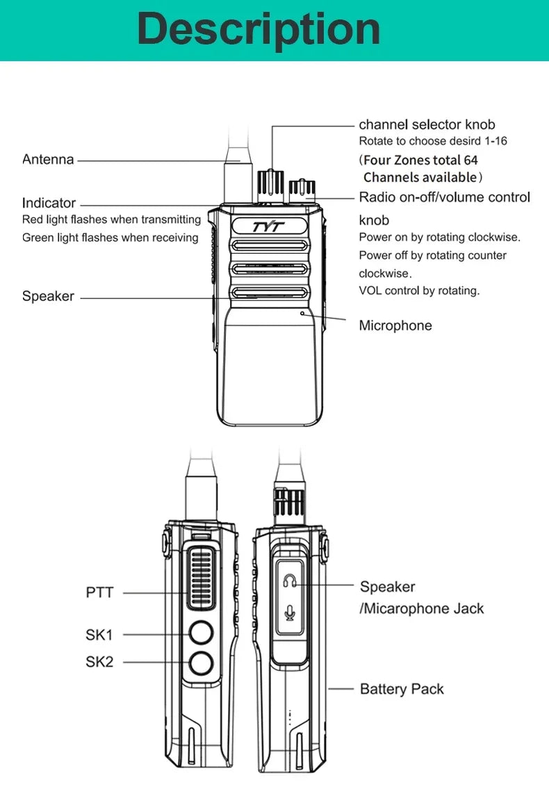 TYT MD-795 DMR Digital Walkie Talkie UHF 400-470MHz 4W/1W 64 Channels Voice Encryption Two Way Radio Long Range