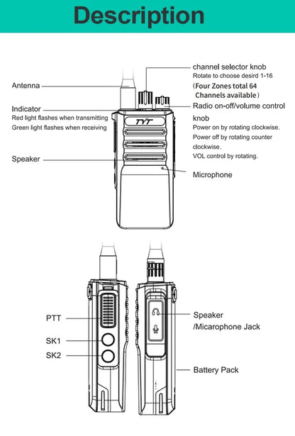 TYT MD-795 DMR Digital Walkie Talkie UHF 400-470MHz 4W/1W 64 Channels Voice Encryption Two Way Radio Long Range
