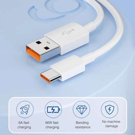 Extra Lång Laddningskabel – USB-C och Micro USB, 1m till 12m för Mobil och Kamera
