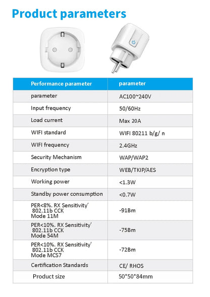 WiFi Smart Plug 16A/20A EU Smart Socket With Power Monitoring Timing Function Works with Tuya Smart Life App Voice Control
