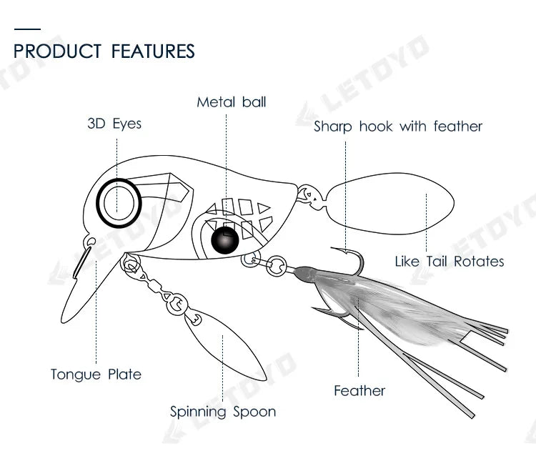 Micro Tappy Fishing Lures Artificial Hard Baits Crank Wobblers Tongue Plate Spinning Spoon with Feather Rotates Trout fish Bait