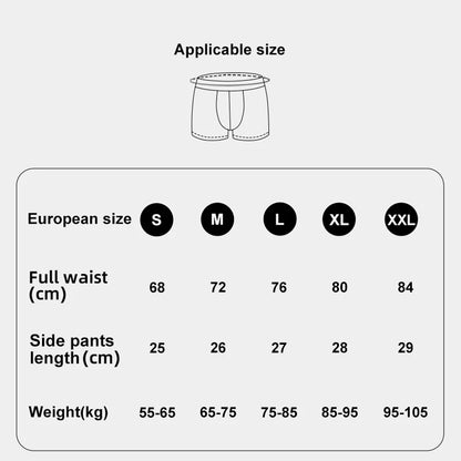 Herr Boxershorts FARDLY 1/3-pack – Mjuka Andningsbara Stretch Trunks, 7 Färger S–XXL