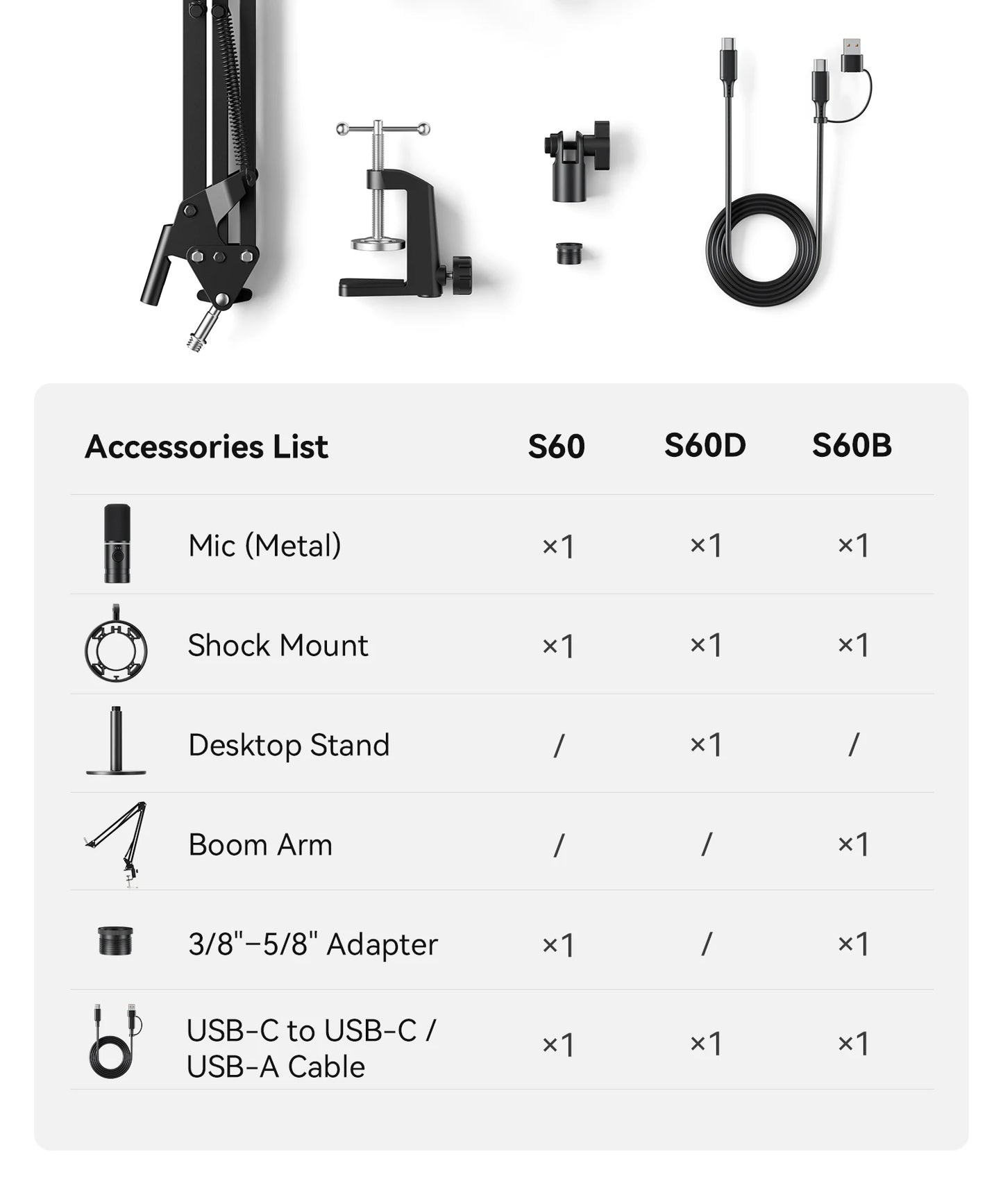 BOYA CastMic S60 USB/XLR Dynamic Microphone with RGB for Gaming, Streaming, Podcasts Studio Grade 4 in 1 Support Phone PC Laptop