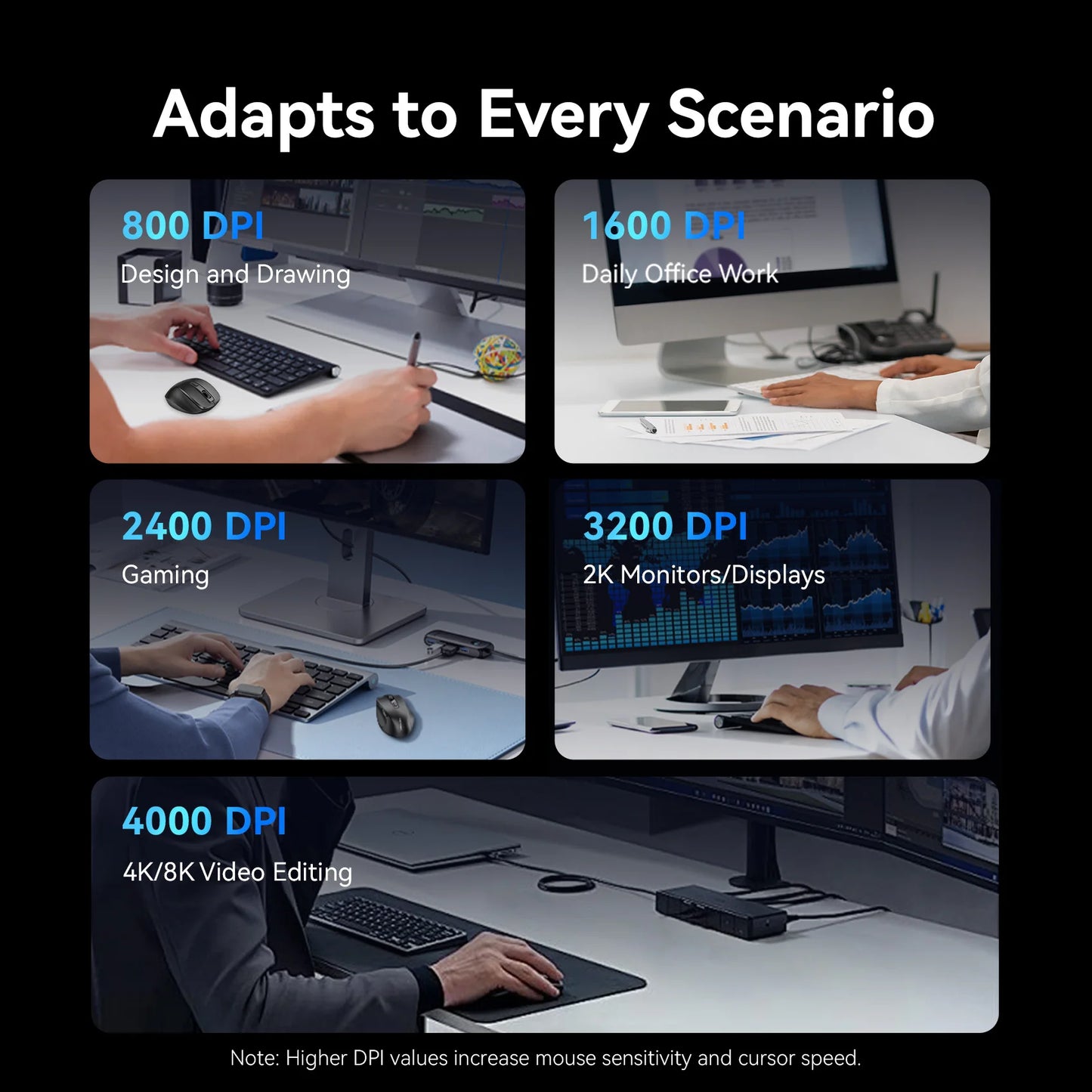 Vention Ergonomic Wireless Mouse Bluetooth 5.1 Dual-Mode USB 2.4G Mouse 4000 DPI 6 Buttons Mouse for PC MacBook Pro Tablet Mice