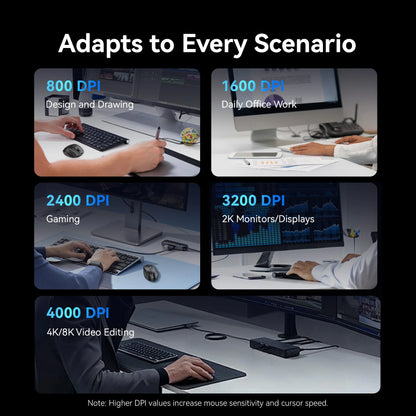 Vention Ergonomic Wireless Mouse Bluetooth 5.1 Dual-Mode USB 2.4G Mouse 4000 DPI 6 Buttons Mouse for PC MacBook Pro Tablet Mice