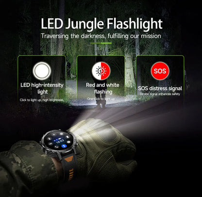 2026 1400mAh Big Battery Smart Watch Men Outdoor GPS Flashlight IP68 Waterproof Bluetooth Call AMOLED Military Sports Smartwatch