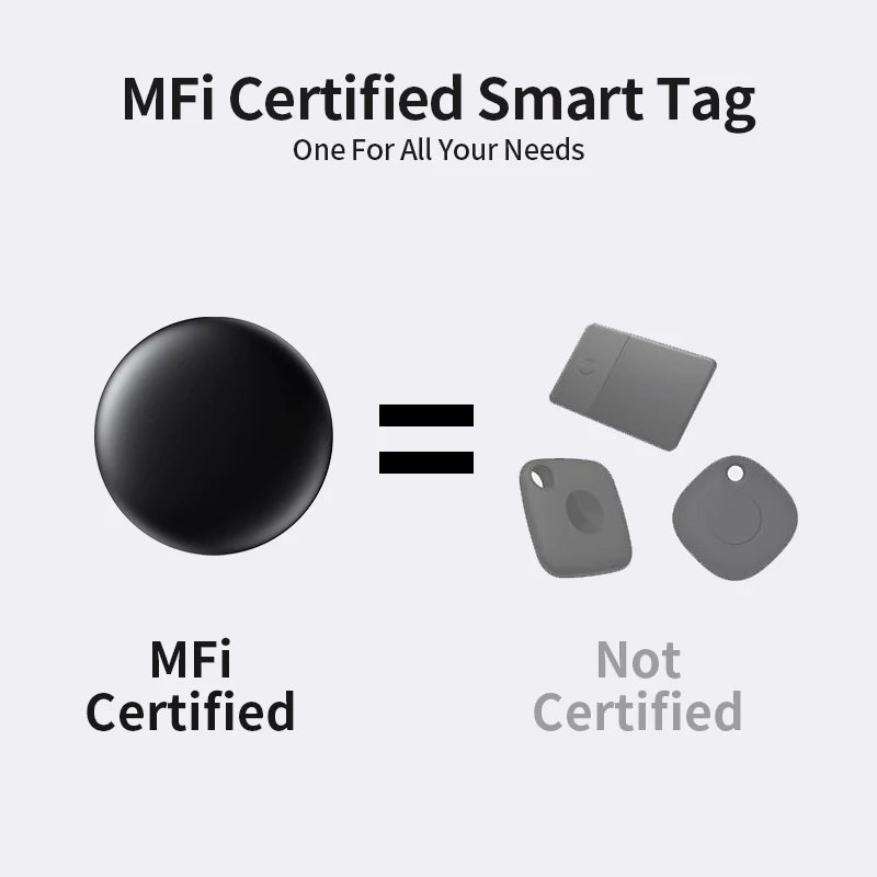Smart Tag Spårare för Apple Find My