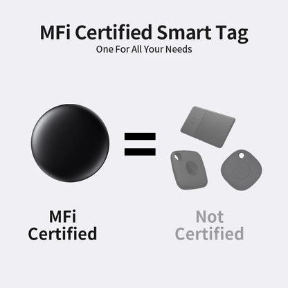 Smart Tag Spårare för Apple Find My