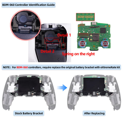 eXtremeRate SPARK Remap Kit för PS5 BDM-030/040/050/060 – 4 Bakre Knappar OLED Trigger Stop 8 Profiler, 6 Färger