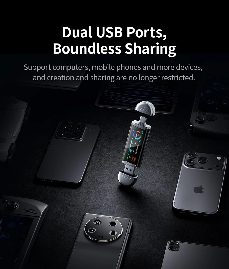 MOVESPEED SU10 1090MB/s Solid State Pen Drive 2TB 1TB 512GB 256GB 128GB LCD USB 3.2 Gen2 Type C Flash Drive for iPhone 17 16 15 Smartphone Laptop PC