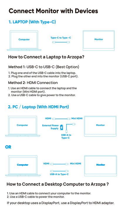 ARZOPA A1M Portabel Skärm 17,3" 1080P IPS – 100% sRGB HDR10 60Hz Inbyggt Stativ Dubbla Högtalare Aluminium USB-C HDMI
