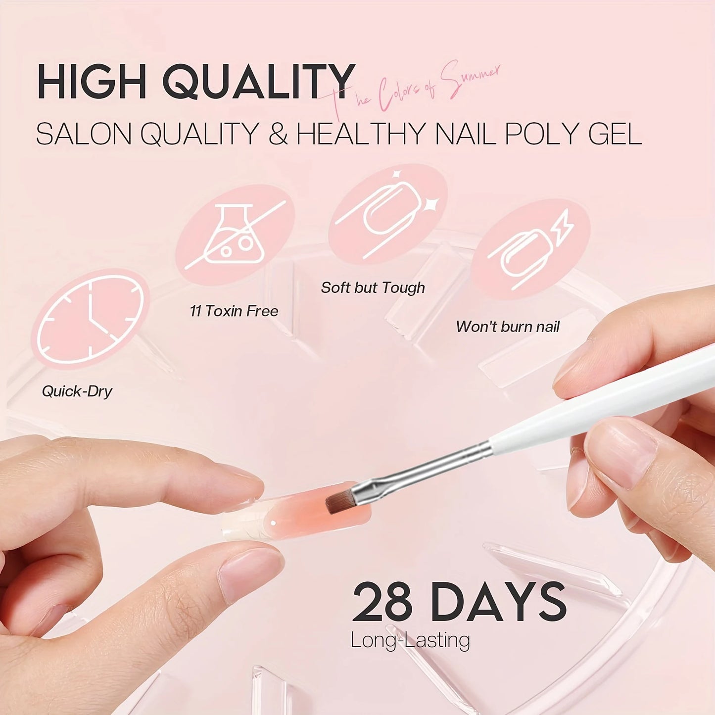 Salon & Home Nail Art Kit - 0.51oz Odorless Quick Build Gel Extension Set with 20 Nail Forms & Tools | Professional UV Sculpting