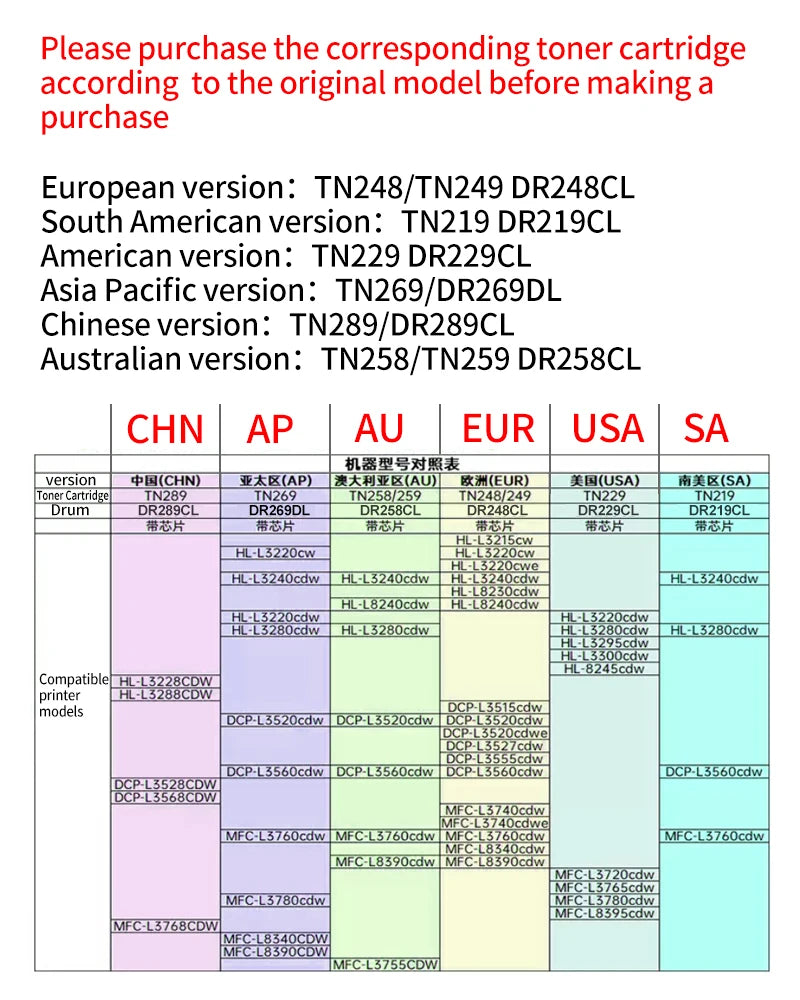 TN229 TN229XL Toner Cartridge Compatible for Brother HL L3780 L8395 L3220 L3280 L3295 L3300 L8245 L3720 L3765 L3220cdw printers