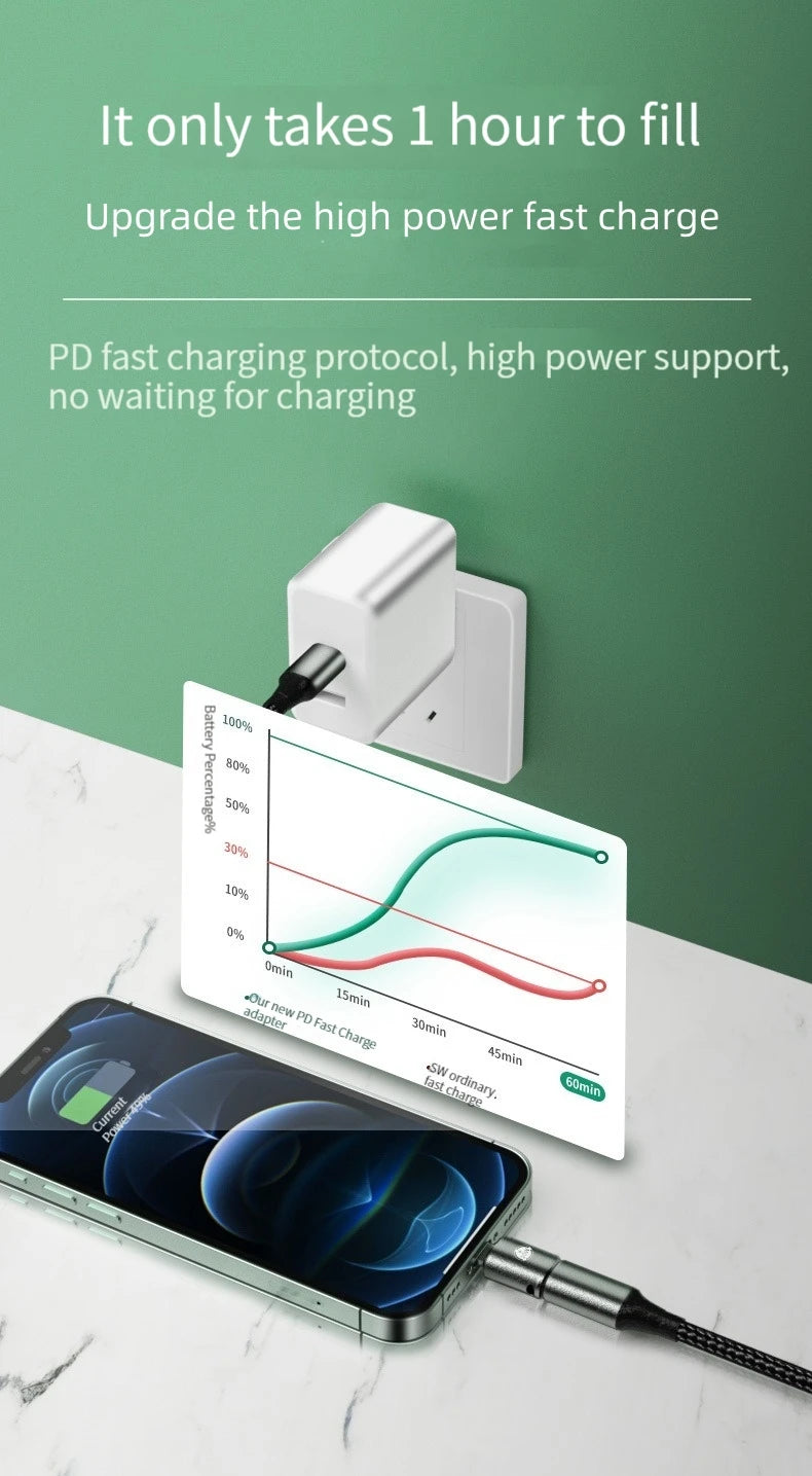 PD20W USB C Fast Charging Adapter USB Type-C Female To Lighting Male Straight Head Elbow Converter Adapter For IPhone 14 13 12